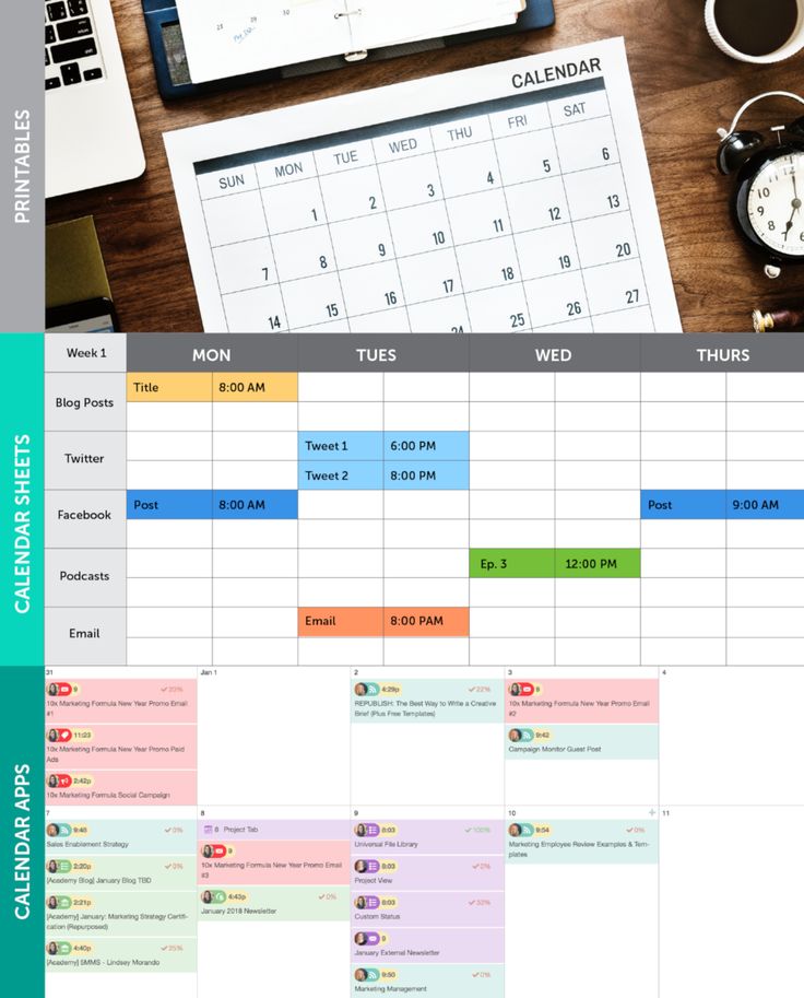 WordPress Content Strategy — How to Plan Content That Ranks